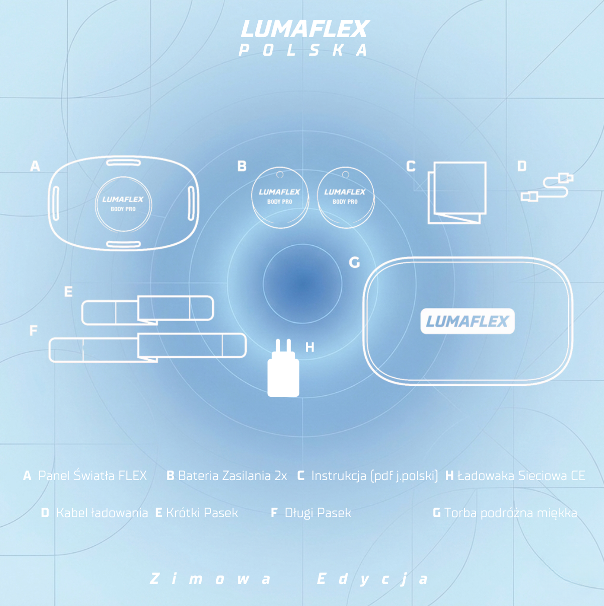 Zawartość Lumaflex Body Pro Premium zestaw do terapii światłem led czerwonym i podczerwienią