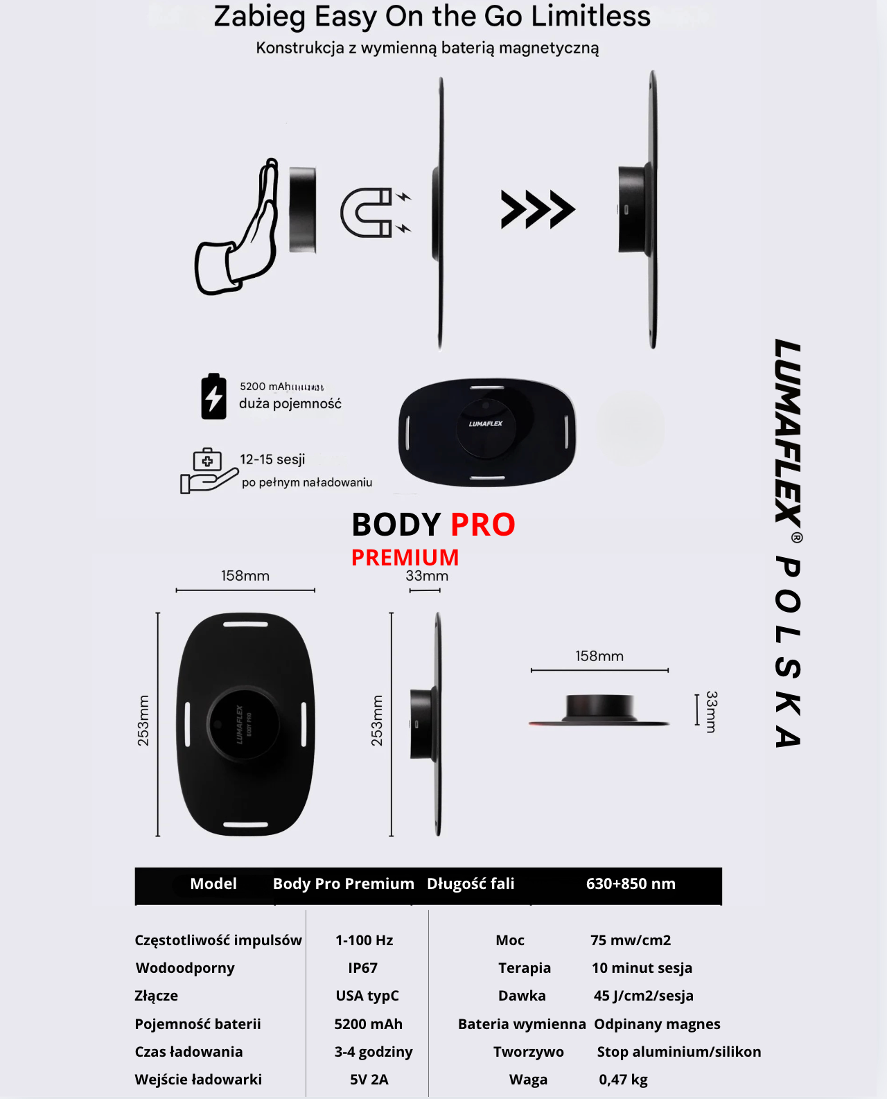 Specyfikacja techniczna Lumaflex Body Pro Premium - parametry panelu LED do fotobiomodulacji