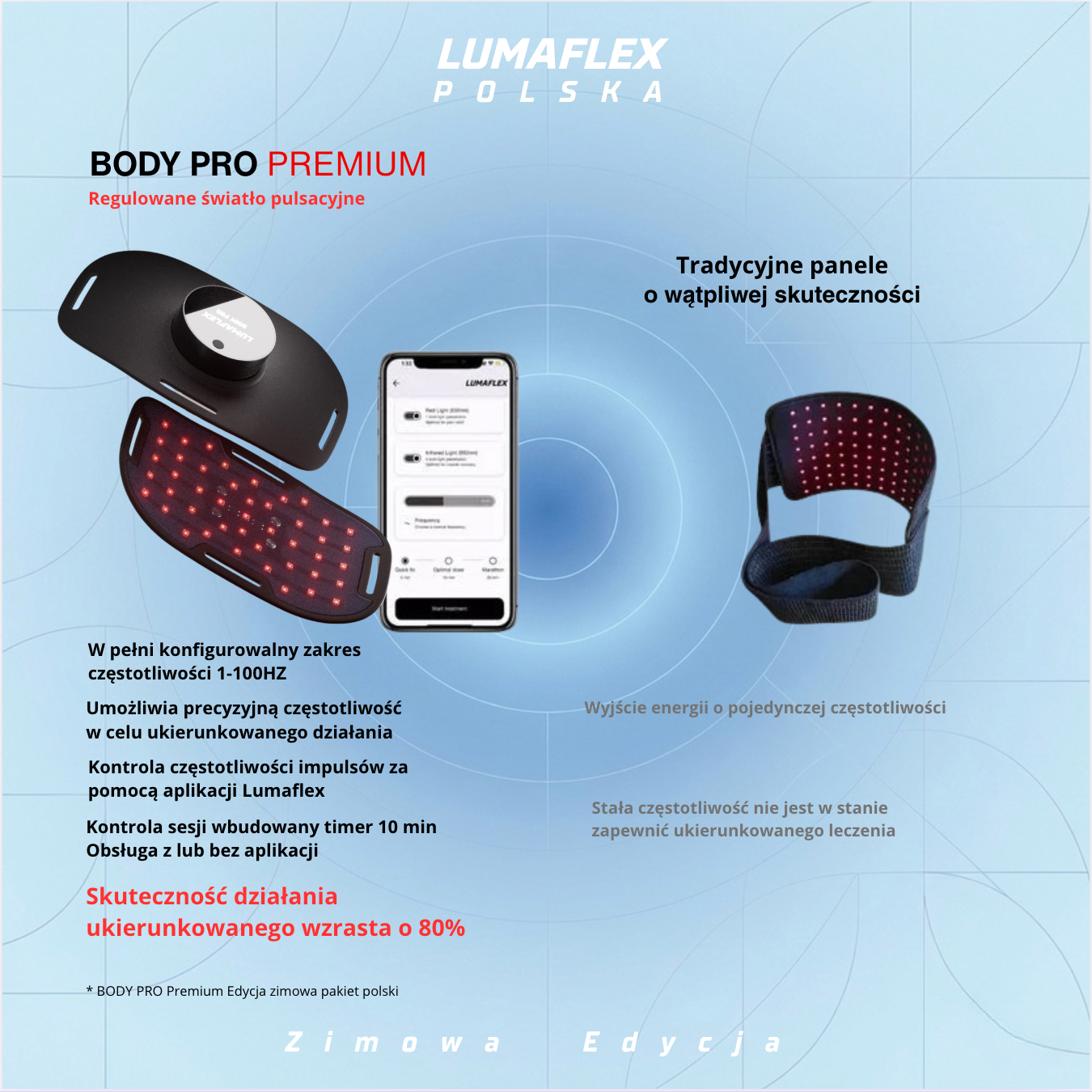 Lumaflex Body pro premium zimowa edycja ,większa skuteczność,porównanie