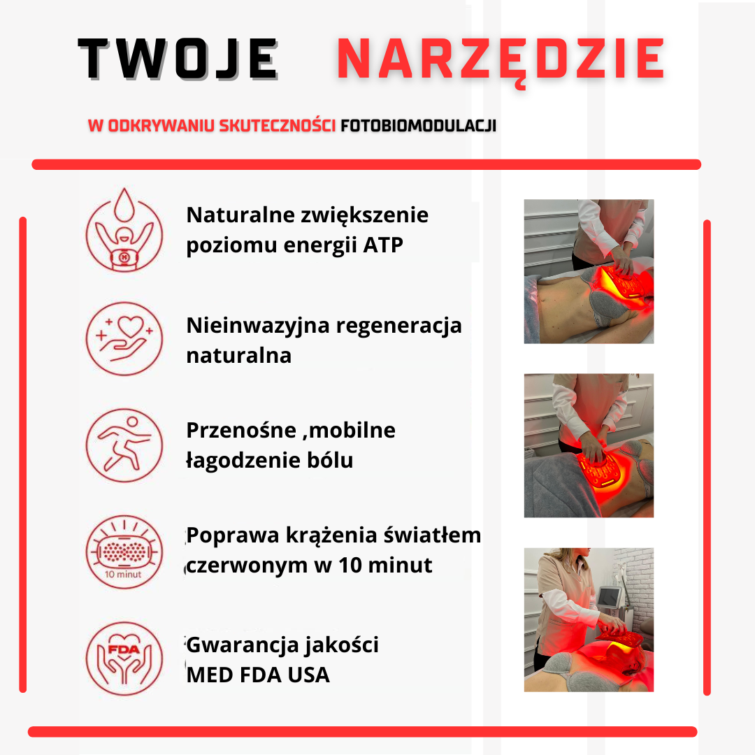 LumaFlex® Essential + Premium Polska - Zestaw Paneli LED + 2x Bonus