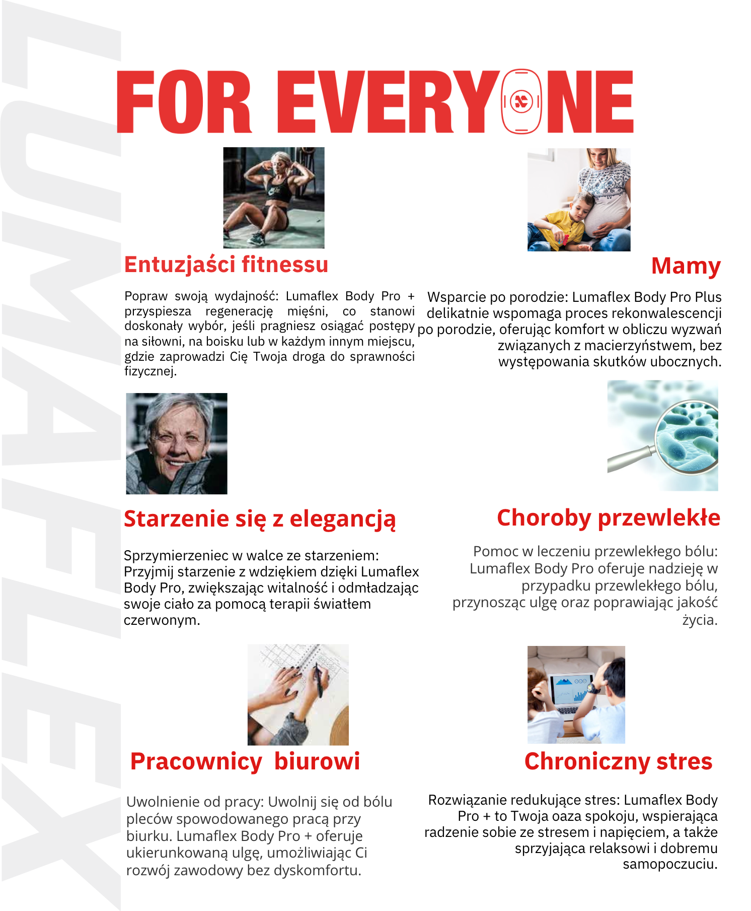 LumaFlex® Essential + Premium Polska - Zestaw Paneli LED + 2x Bonus