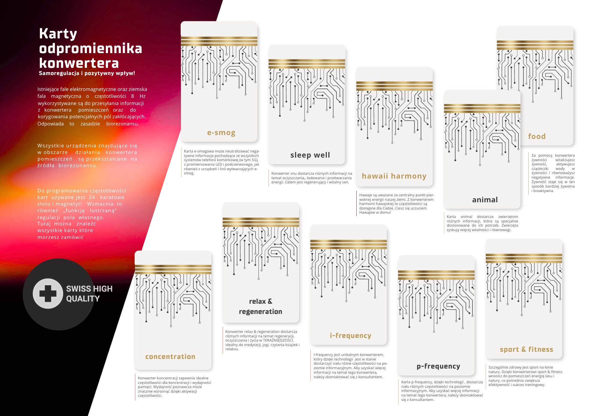 Room Converter Basic 2025 - Odpromiennik Szwajcarski Prof. Grubera