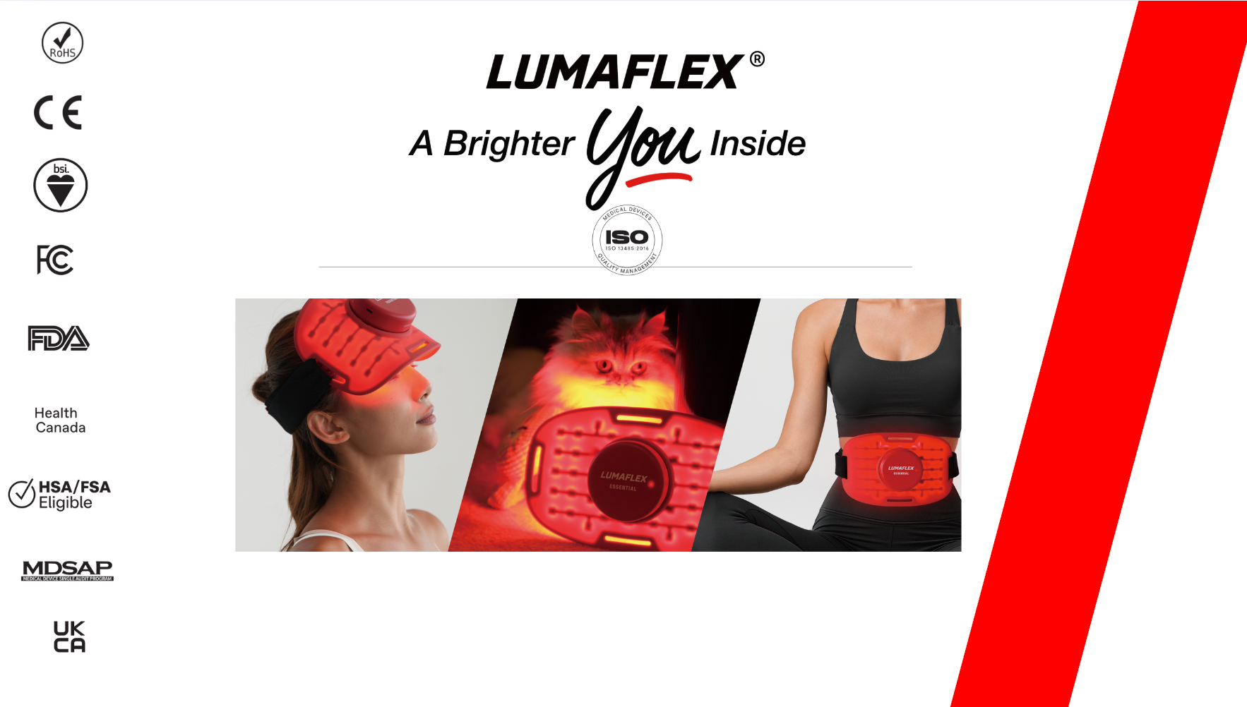 Lumaflex® Polska  