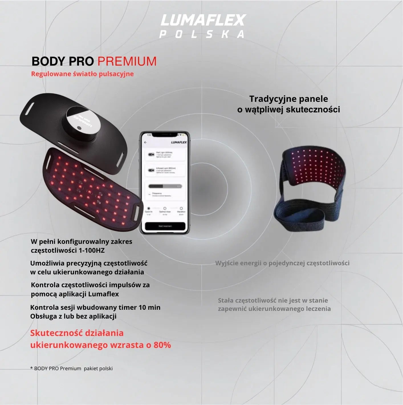 Lumaflex® Body Pro Premium - Terapia Światłem Czerwonym | Zestaw Lumaflex