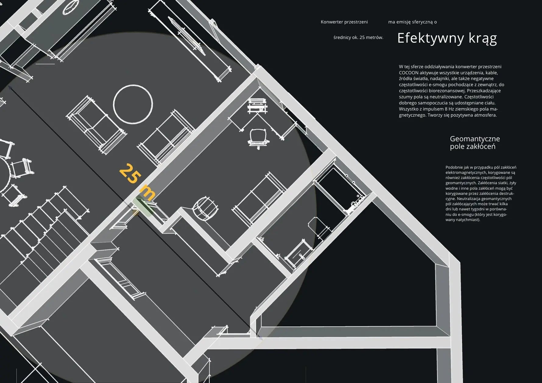 Konwerter Pomieszeń Ochrona przed E-smogiem – Room Converter  2026 COCOON COMENZAR sp z o.o.