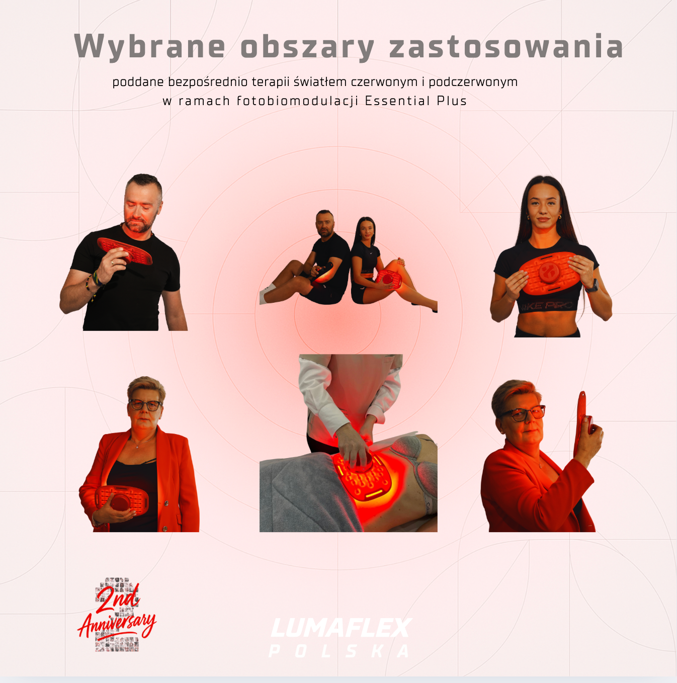 Obaszay zastosowania Beauty Lumaflex fotobiomodulacja problemy skóry