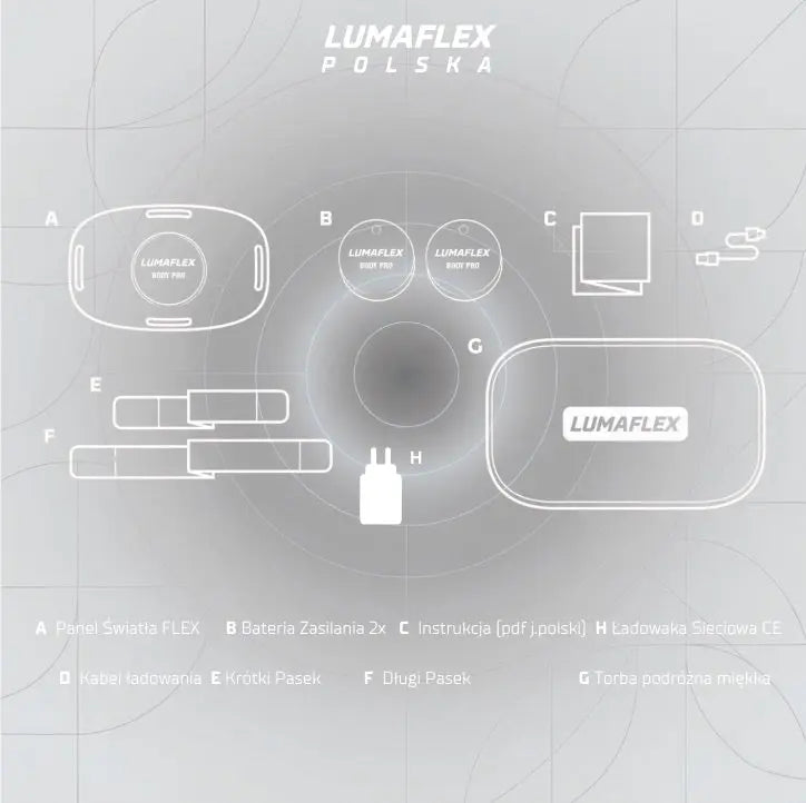Lumaflex® Body Pro Ultimate — Infrared Light Therapy Panel