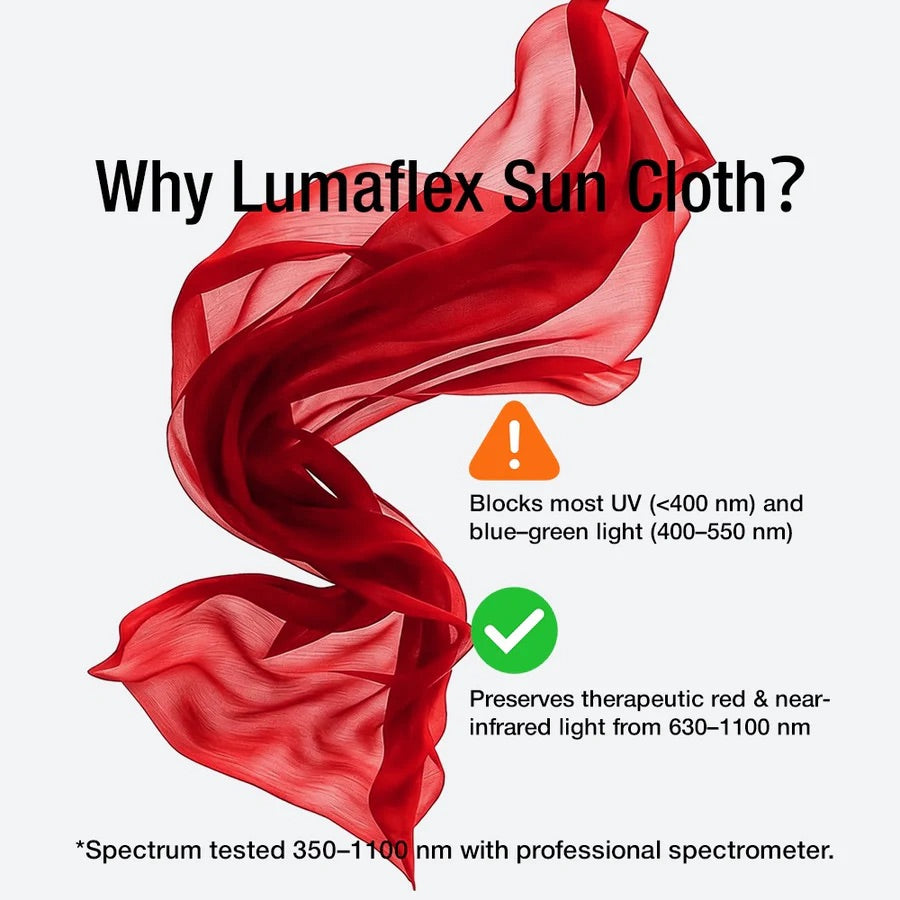Sun Cloth Lumaflex - Inteligentna Tkanina Przeciwsłoneczna | Wellness & Anti-Aging