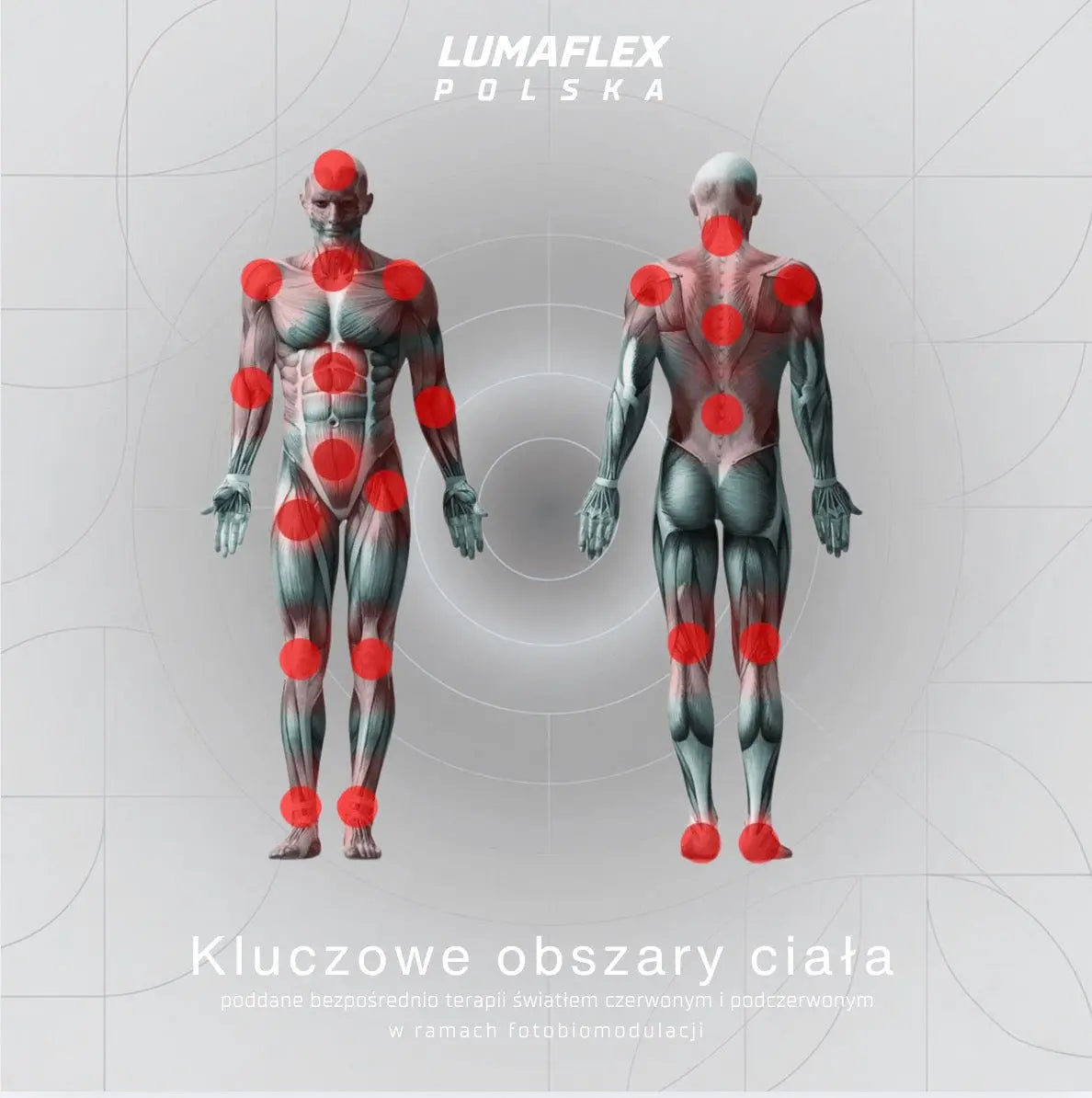 Lumaflex® Body Pro Premium - Terapia Światłem Czerwonym | Zestaw Lumaflex